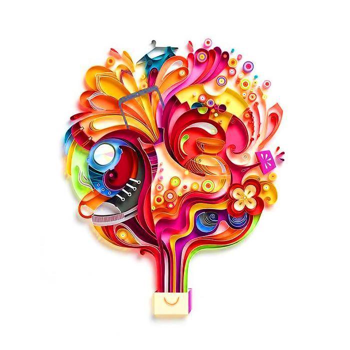 Quilling paper painting Kit - Fashion ring